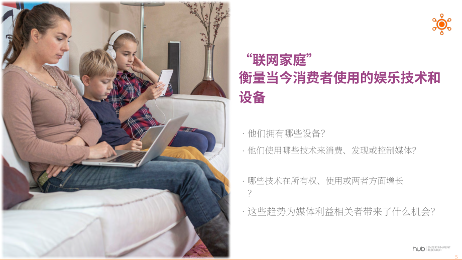 Hub Entertainment Research：2023年美国联网家庭报告（英文版）（14页）.pdf_第5页