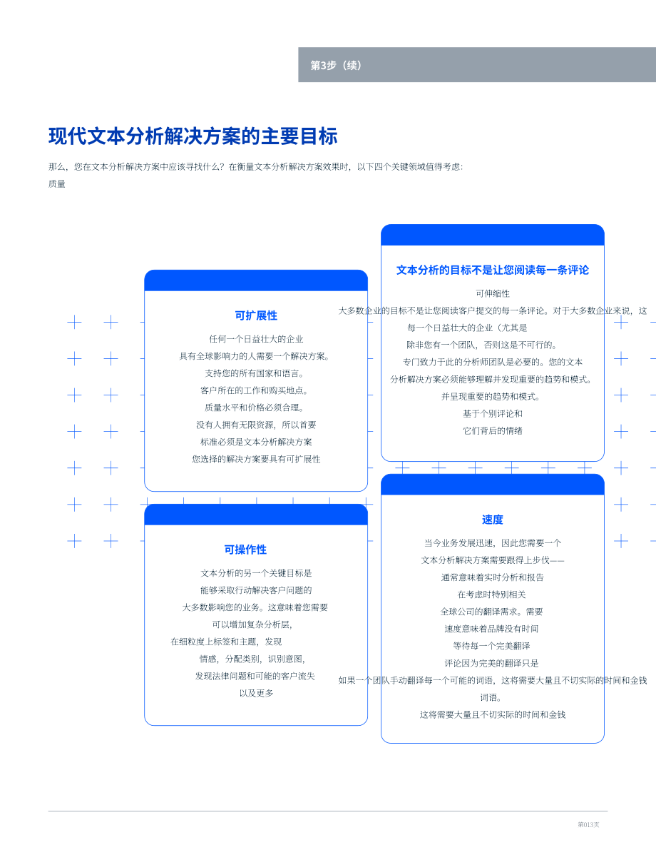 INMOMENT：2023年客户体验(CX)计划新手指南（英文版）（25页）.pdf_第13页