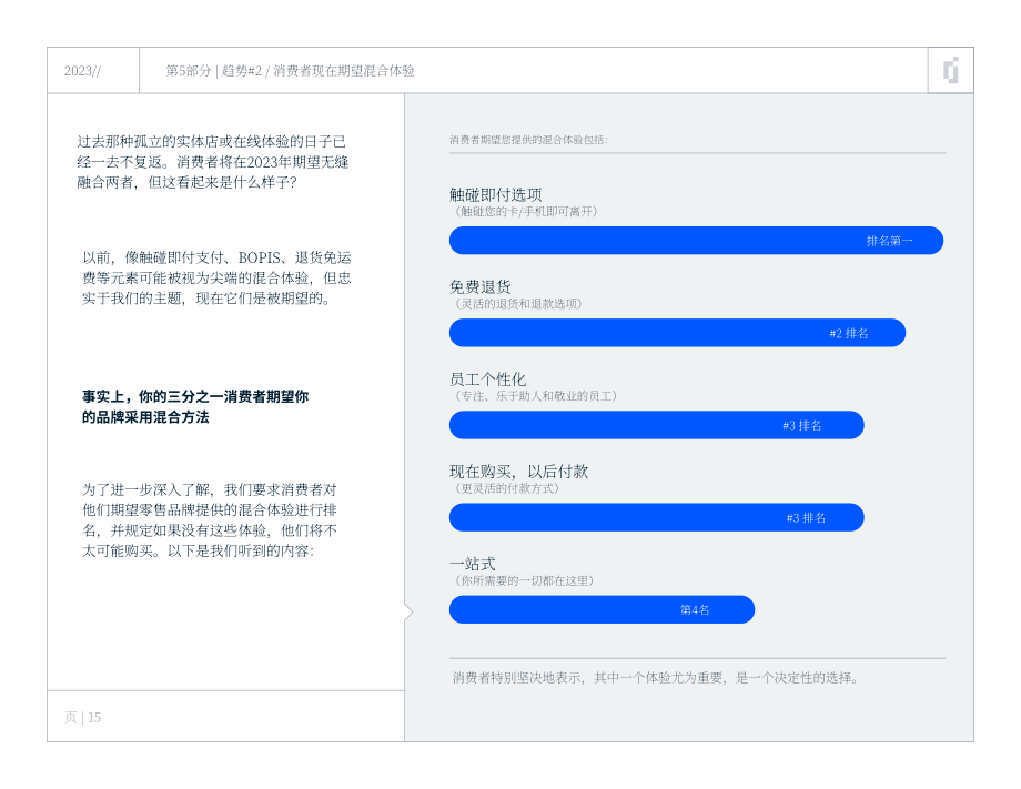 INMOMENT：2023年零售消费者趋势报告（英文版）（38页）.pdf_第15页