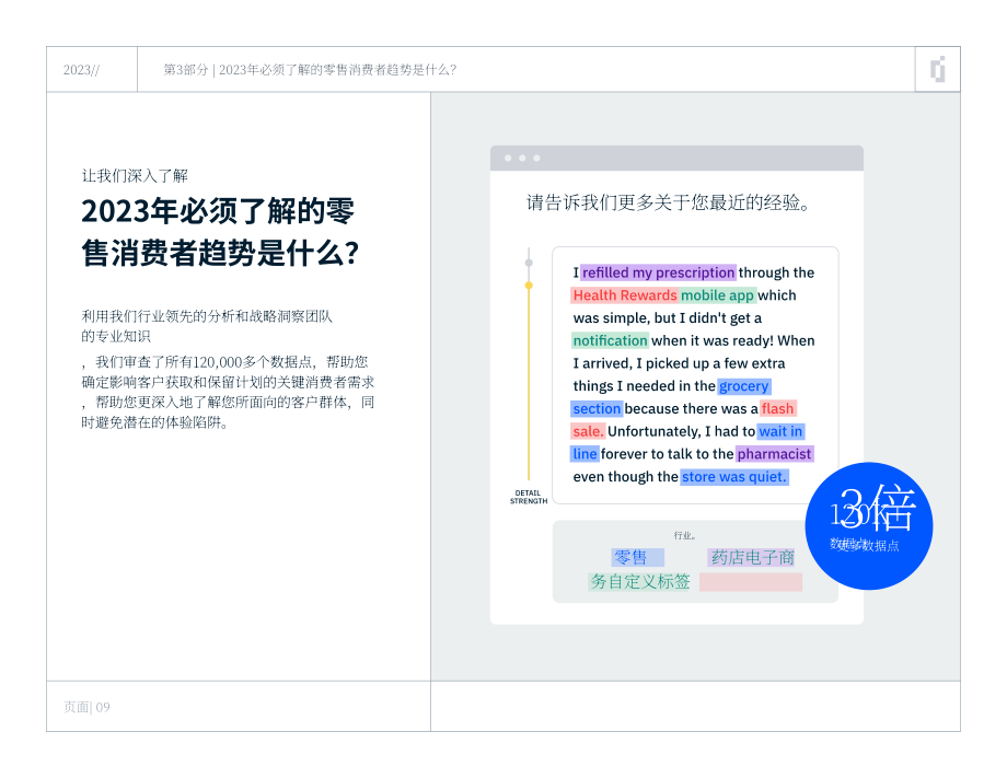 INMOMENT：2023年零售消费者趋势报告（英文版）（38页）.pdf_第9页