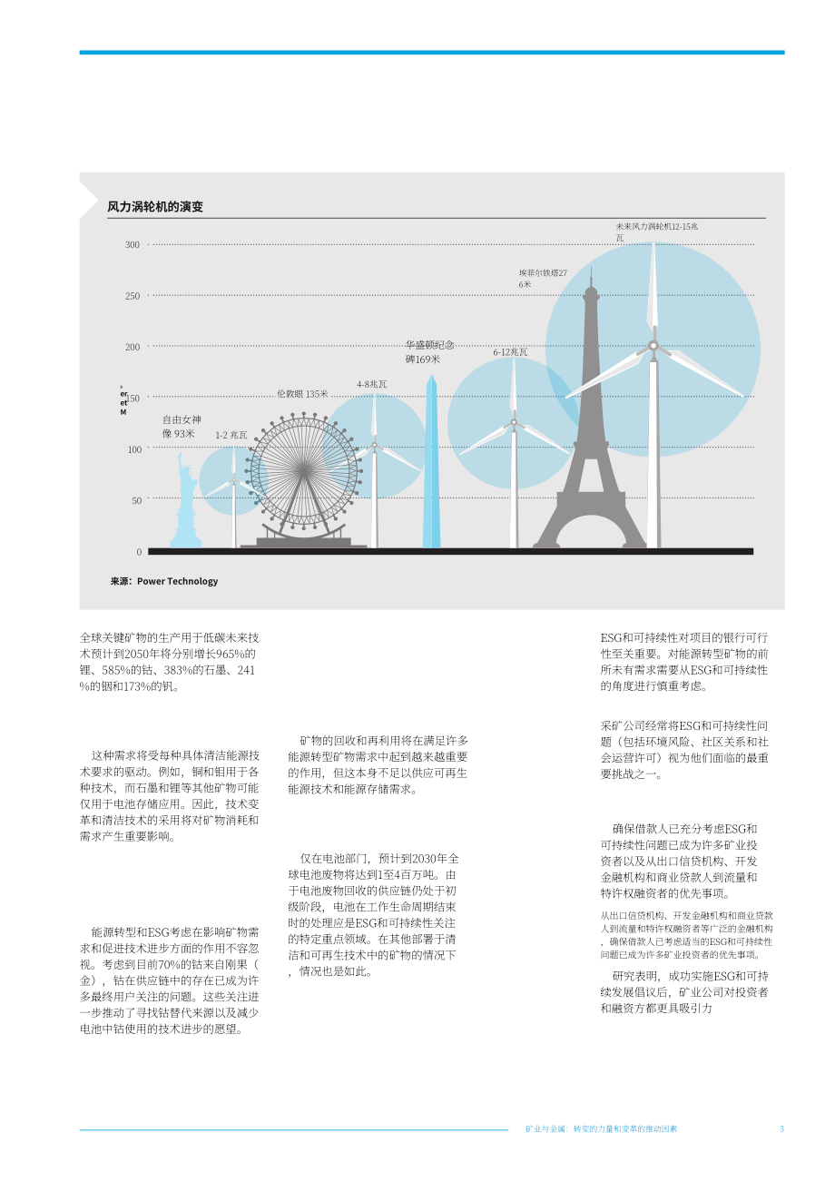 伟凯：2021年矿业和金属行业报告-转型的动力和变革的影响因素（英文版）（28页）.pdf_第5页