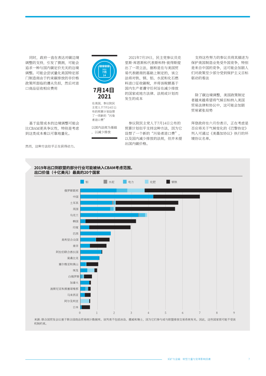伟凯：2021年矿业和金属行业报告-转型的动力和变革的影响因素（英文版）（28页）.pdf_第9页