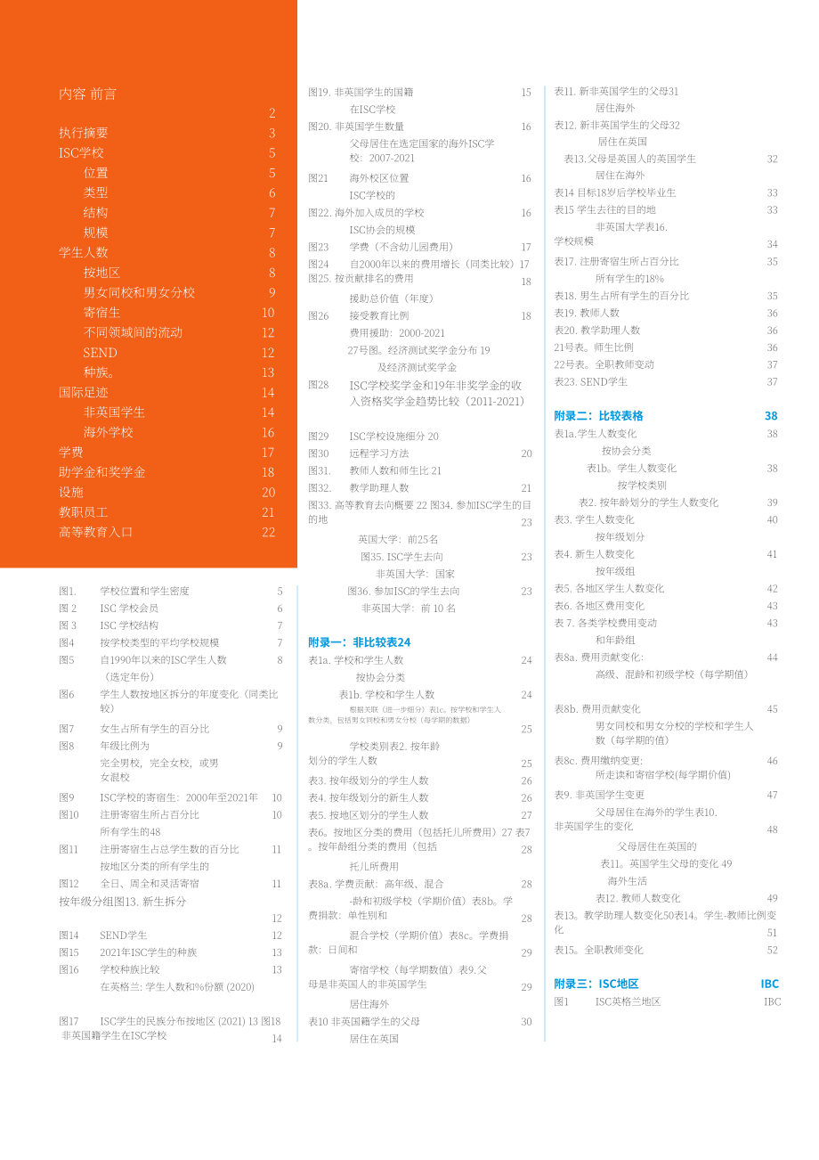 英国私校协会（ISC）：2021年英国私立学校报告（英文版）（56页）.pdf_第3页