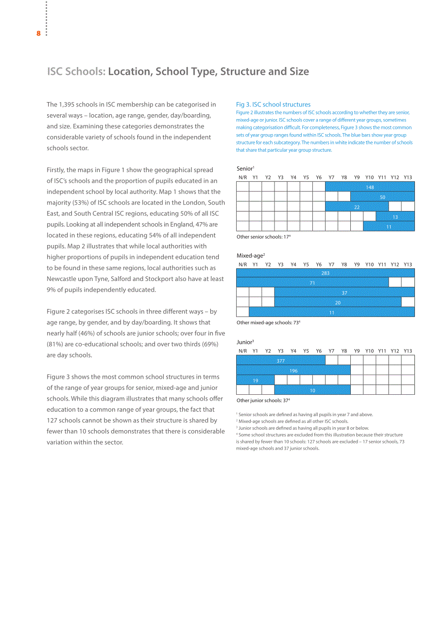 英国私校协会（ISC）：2023年英国私立学校报告（英文版）（60页）.pdf_第10页