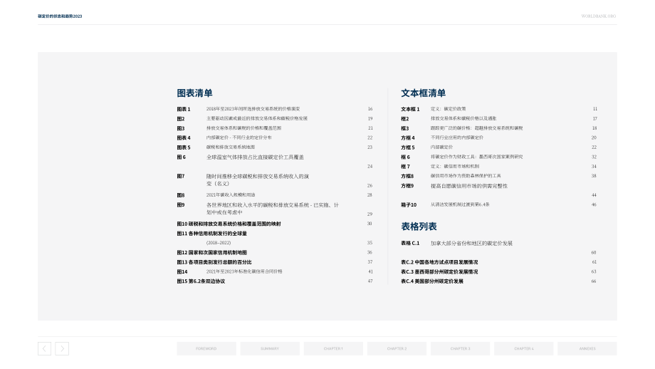 世界银行：2023碳定价机制发展现状与未来趋势报告（英文版）（78页）.pdf_第4页