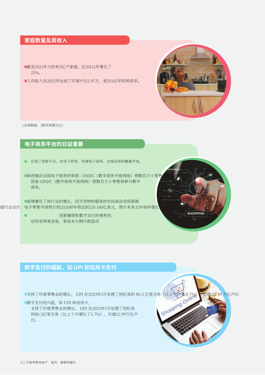 Anarock：2023年印度零售地产分析报告（英文版）（44页）.pdf_第14页
