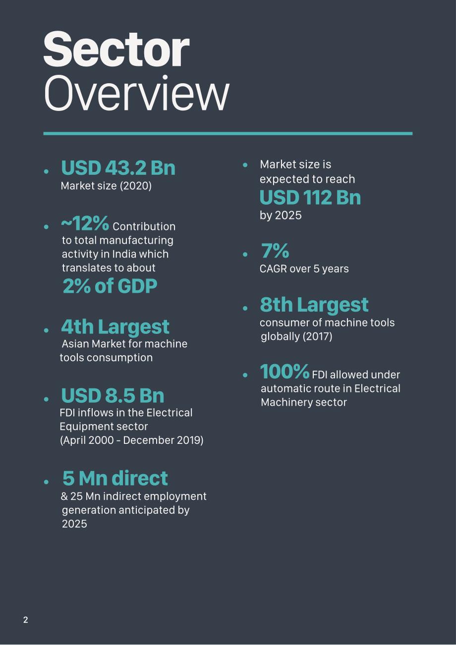 Invest India：2023年印度资本货物行业分析报告（英文版）（12页）.pdf_第2页