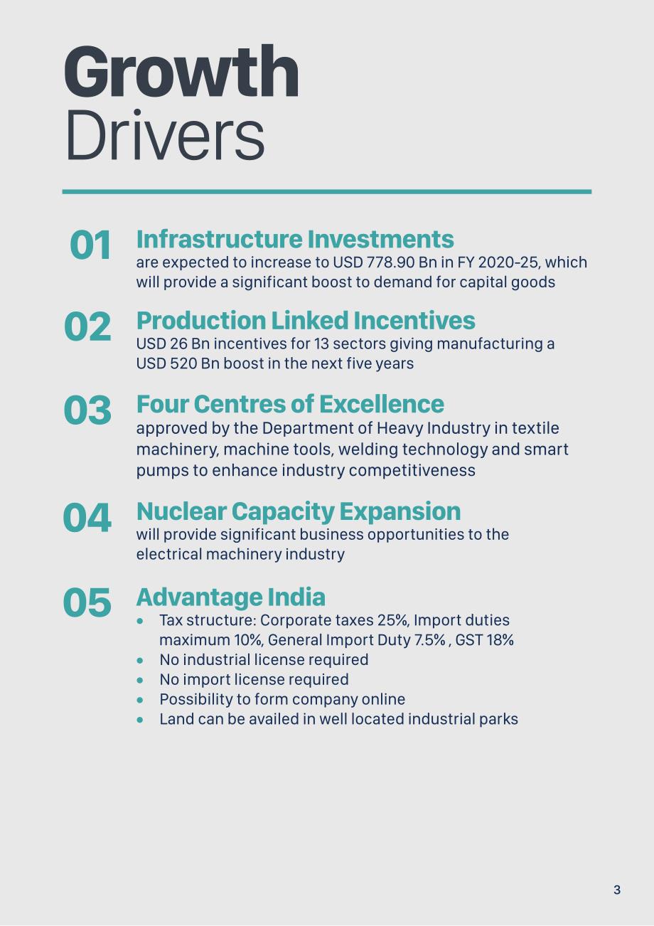 Invest India：2023年印度资本货物行业分析报告（英文版）（12页）.pdf_第3页