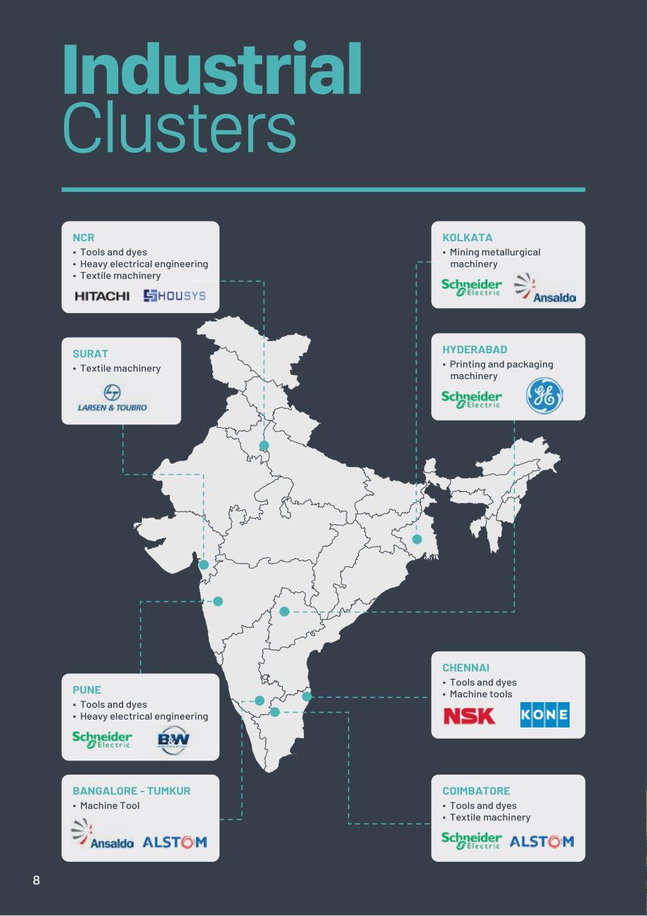 Invest India：2023年印度资本货物行业分析报告（英文版）（12页）.pdf_第8页