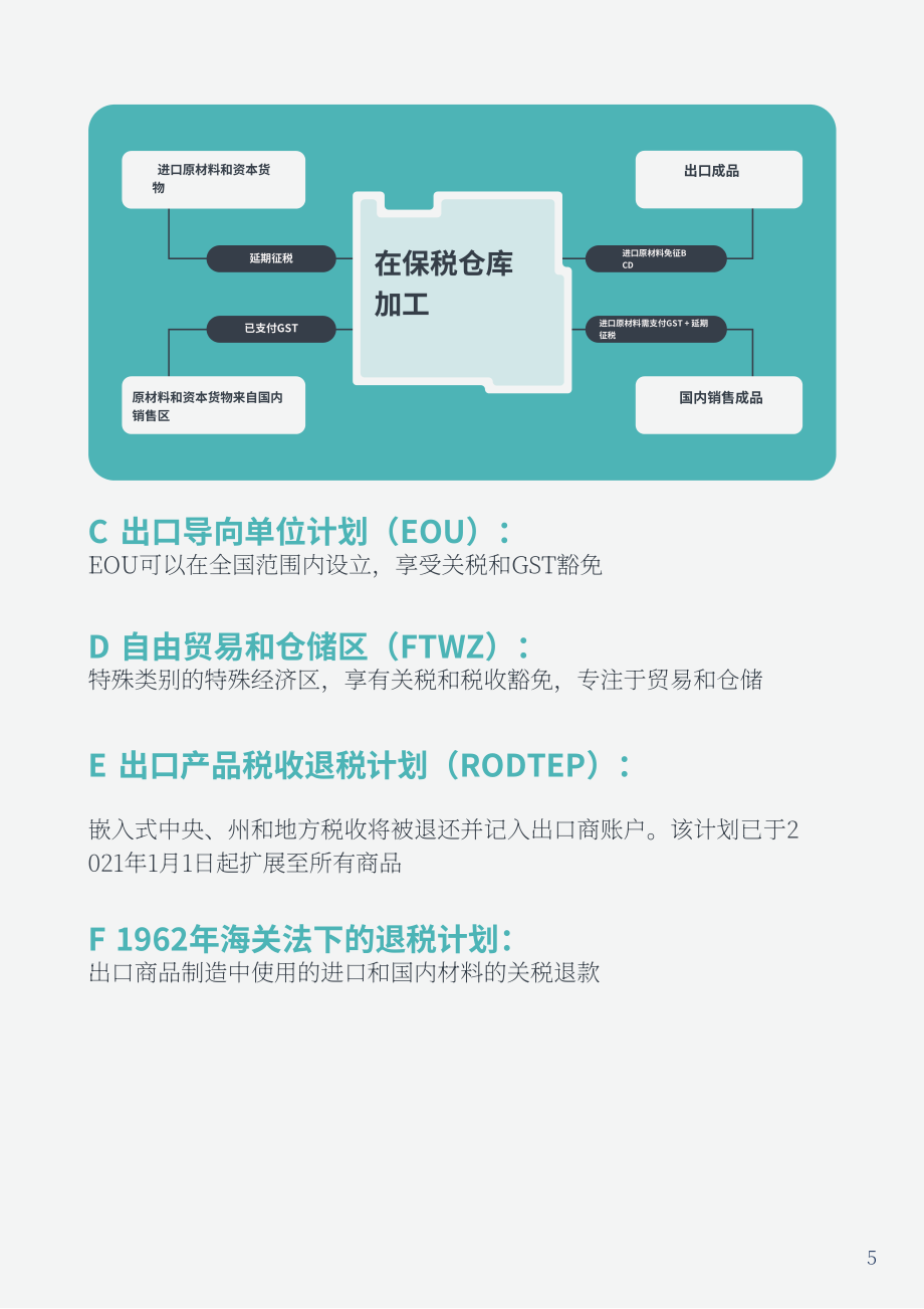 Invest India：2023年印度资本货物行业分析报告（英文版）（12页）.pdf_第5页