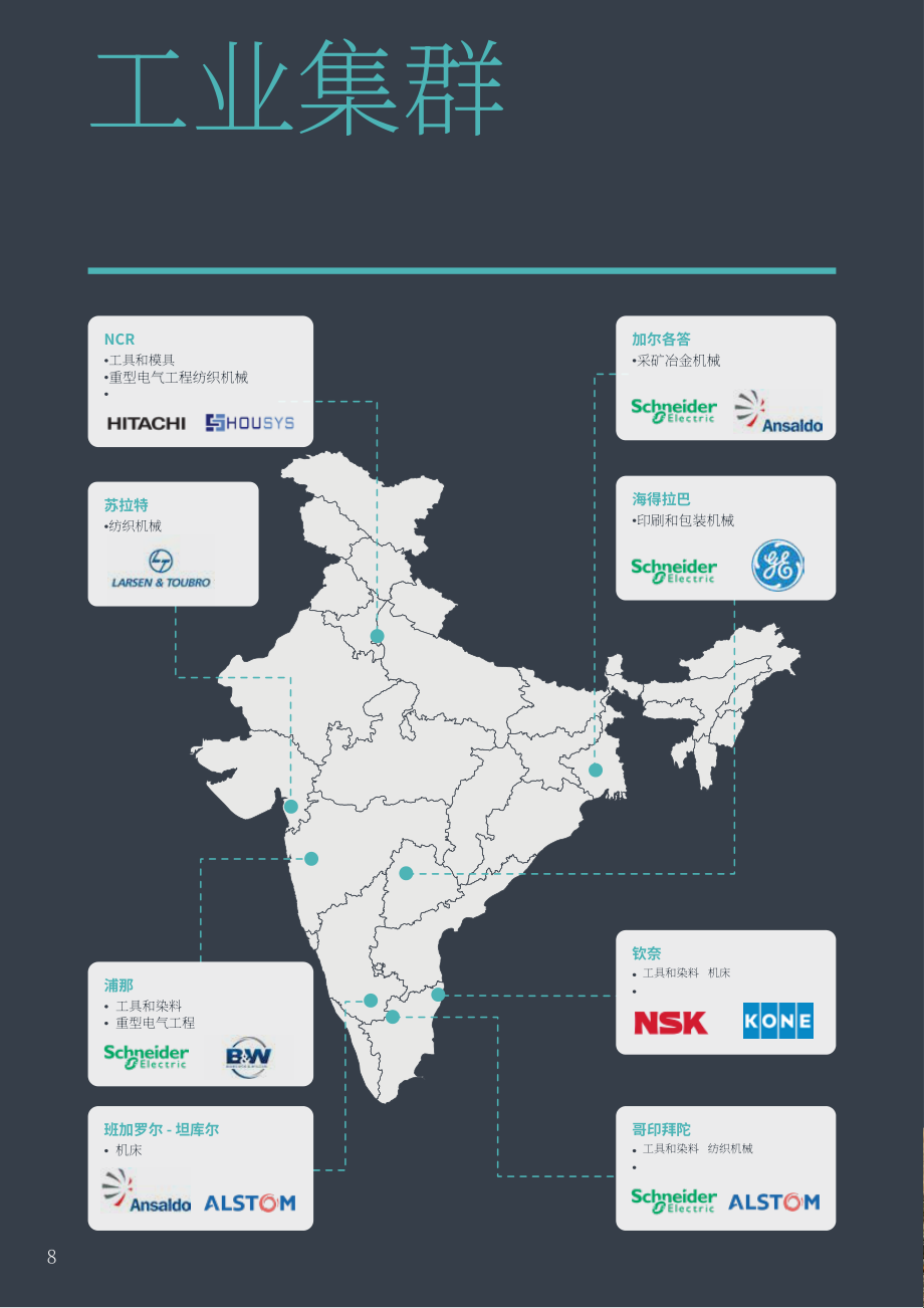 Invest India：2023年印度资本货物行业分析报告（英文版）（12页）.pdf_第8页