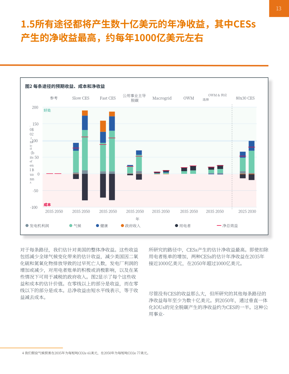 未来资源研究所：2022电网脱碳之路-美国几种脱碳方法对能源客户的影响和机遇（英文版）（98页）.pdf_第13页