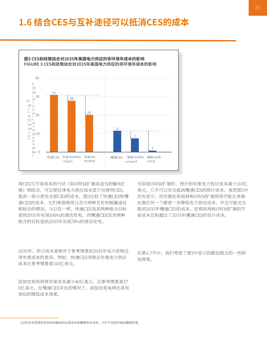 未来资源研究所：2022电网脱碳之路-美国几种脱碳方法对能源客户的影响和机遇（英文版）（98页）.pdf_第15页