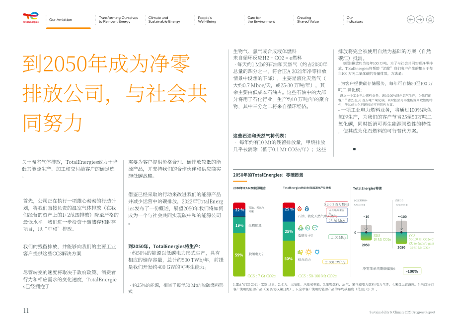 道达尔能源TotalEnergies（TTE）2023年可持续发展与气候进展报告「NYSE」（英文版）（109页）.pdf_第12页