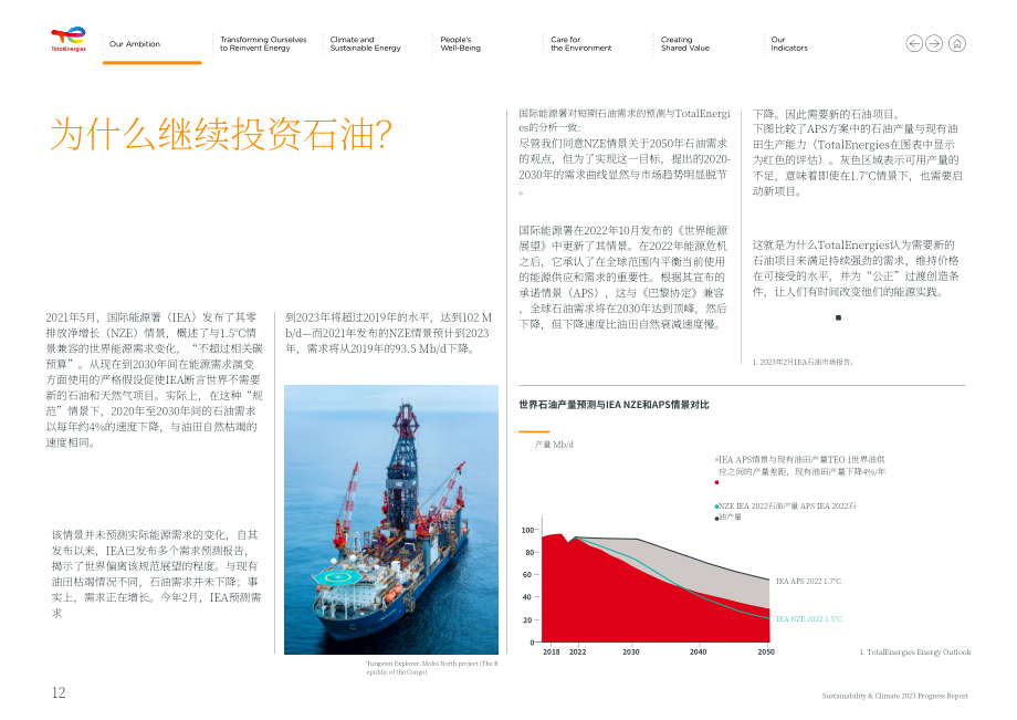 道达尔能源TotalEnergies（TTE）2023年可持续发展与气候进展报告「NYSE」（英文版）（109页）.pdf_第13页