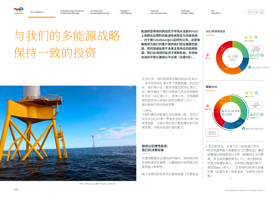 道达尔能源TotalEnergies（TTE）2023年可持续发展与气候进展报告「NYSE」（英文版）（109页）.pdf_第15页