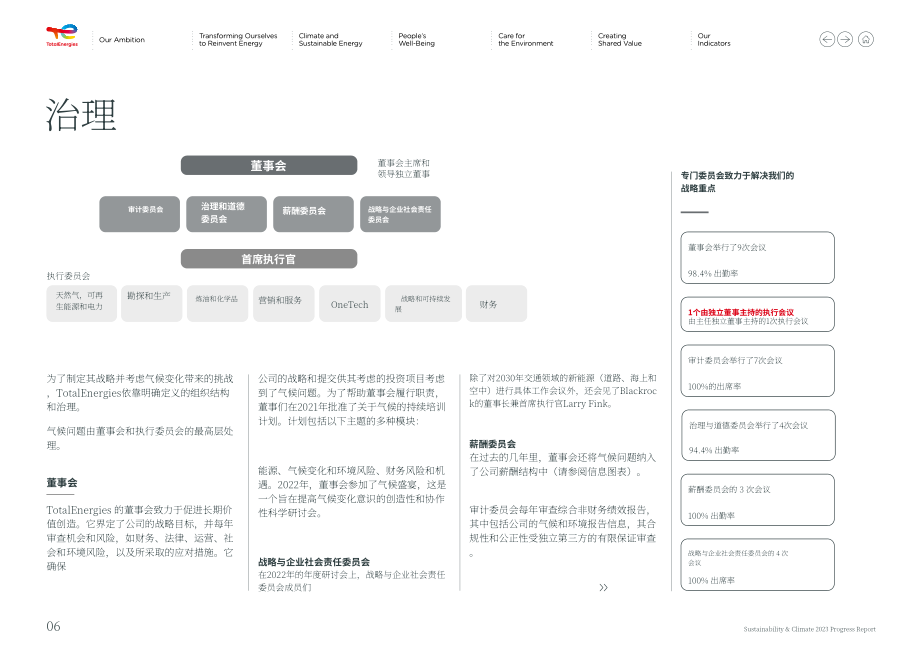 道达尔能源TotalEnergies（TTE）2023年可持续发展与气候进展报告「NYSE」（英文版）（109页）.pdf_第7页