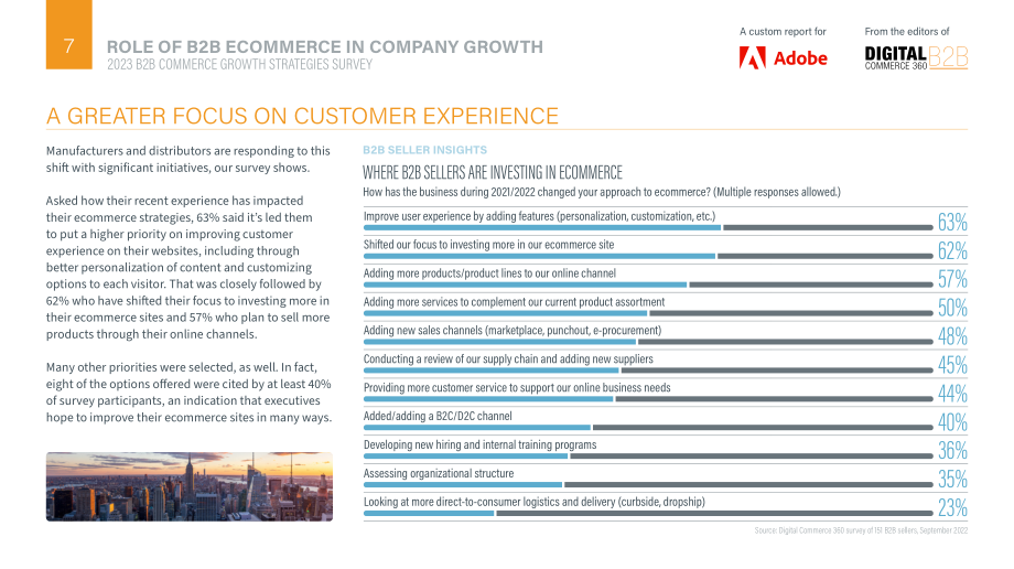 Adobe：2023年B2B商务增长战略调查与报告（英文版）（33页）.pdf_第7页