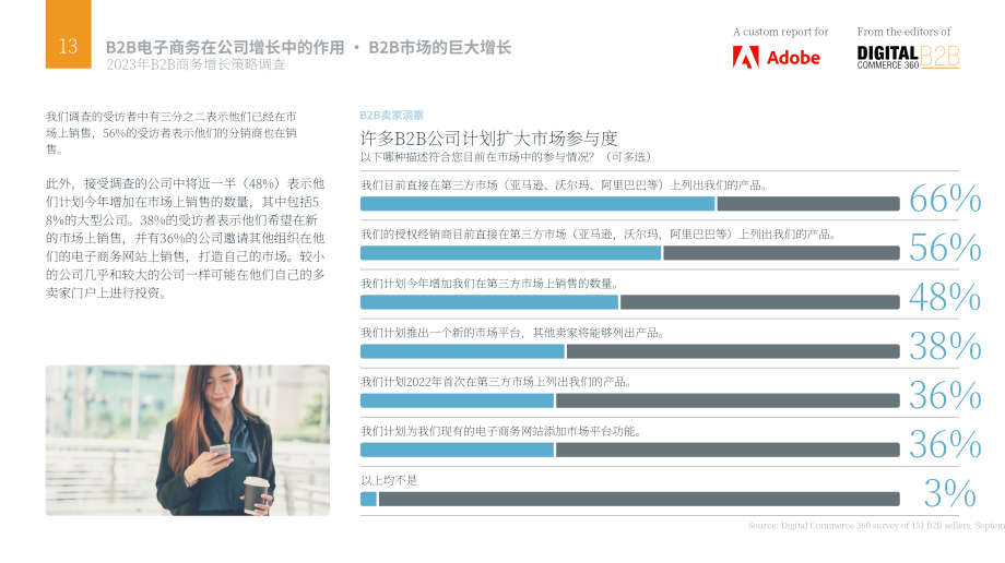 Adobe：2023年B2B商务增长战略调查与报告（英文版）（33页）.pdf_第13页