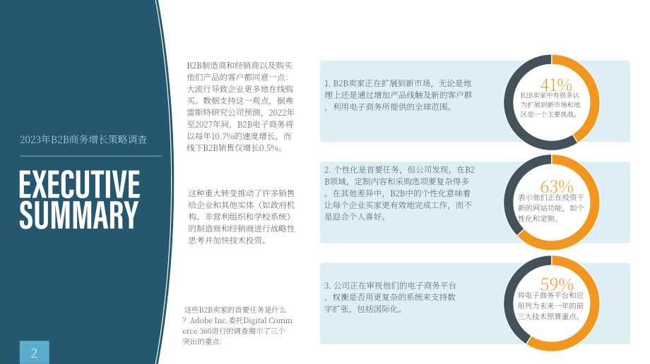 Adobe：2023年B2B商务增长战略调查与报告（英文版）（33页）.pdf_第2页