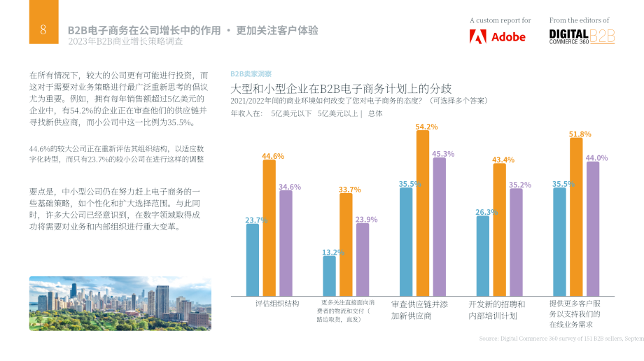 Adobe：2023年B2B商务增长战略调查与报告（英文版）（33页）.pdf_第8页
