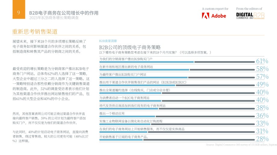 Adobe：2023年B2B商务增长战略调查与报告（英文版）（33页）.pdf_第9页