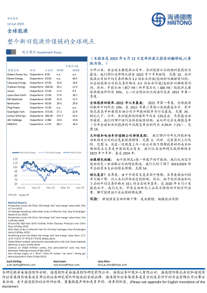 全球能源行业：整个新旧能源价值链的全球观点-230614（32页）.pdf