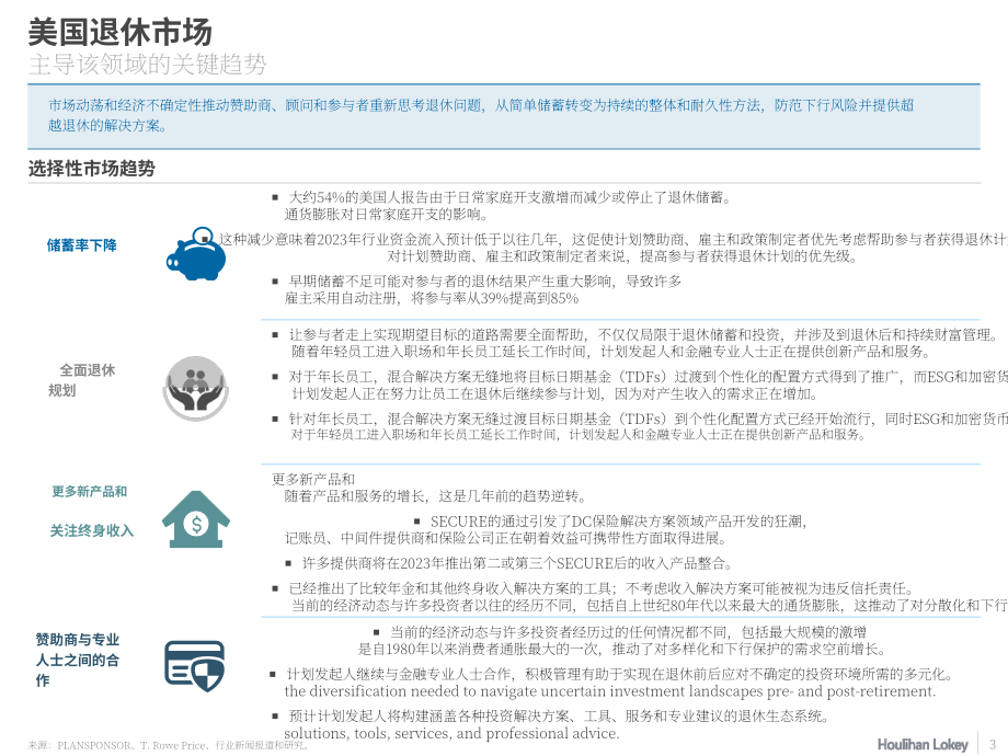 华利安：2023退休产业冬季更新报告（英文版）（54页）.pdf_第3页