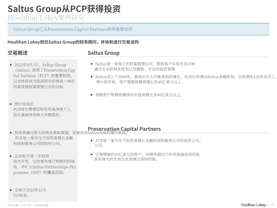 华利安：2023退休产业冬季更新报告（英文版）（54页）.pdf_第6页