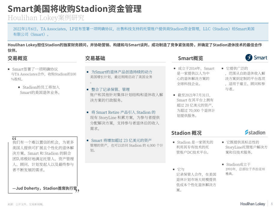华利安：2023退休产业冬季更新报告（英文版）（54页）.pdf_第8页