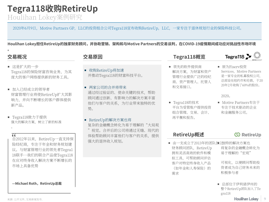 华利安：2023退休产业冬季更新报告（英文版）（54页）.pdf_第9页