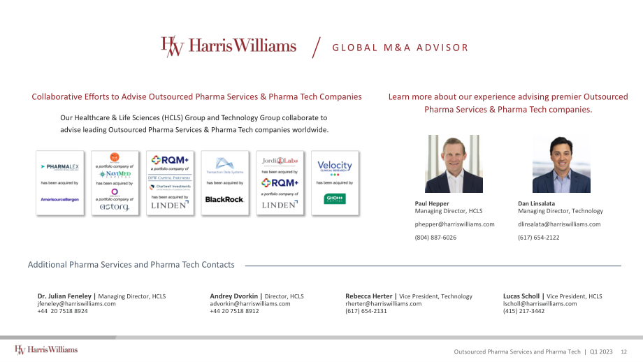 Harris Williams：2023Q1外包制药服务和制药技术报告（英文版）（18页）.pdf_第12页