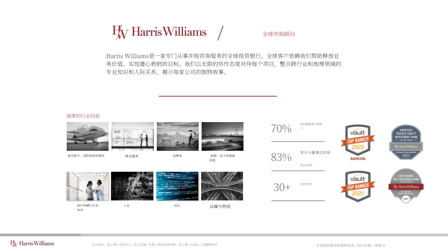 Harris Williams：2023Q1外包制药服务和制药技术报告（英文版）（18页）.pdf_第14页