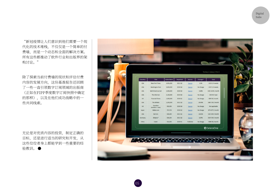 世界期刊联盟：2021数字出版深度研究报告（英文版）（22页）.pdf_第5页