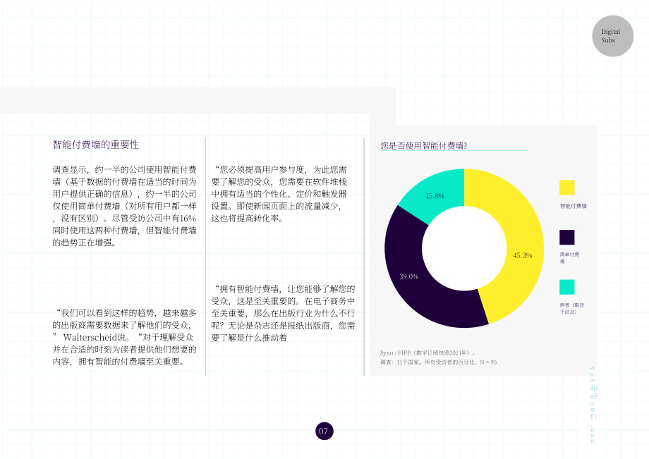世界期刊联盟：2021数字出版深度研究报告（英文版）（22页）.pdf_第7页