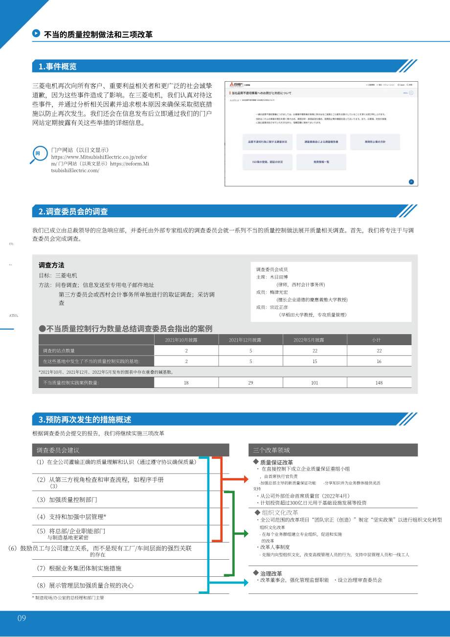 三菱电机股份有限公司2022年年度报告（英文版）（78页）.pdf_第10页