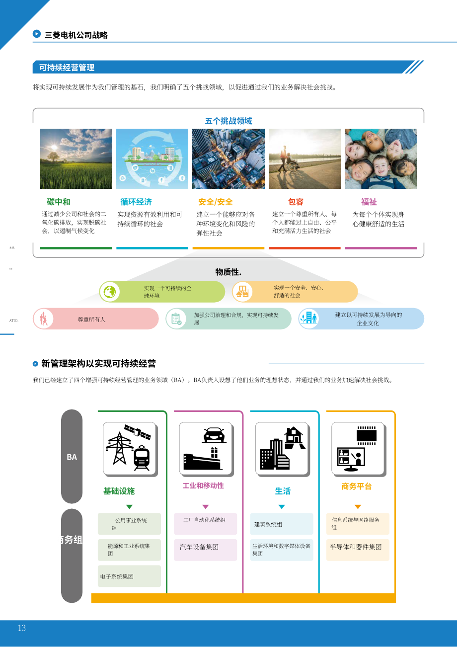 三菱电机股份有限公司2022年年度报告（英文版）（78页）.pdf_第14页