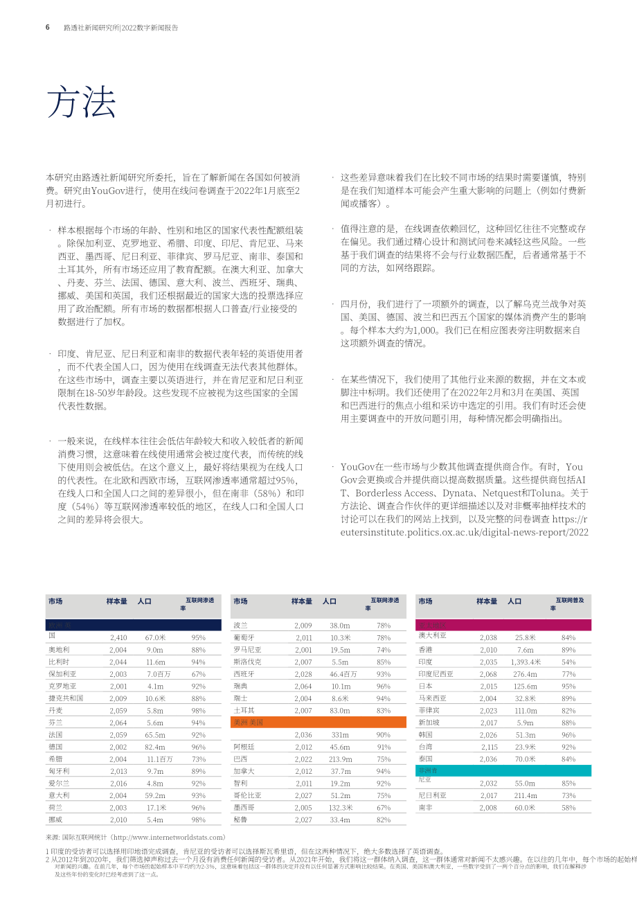 路透社新闻研究所：2022年数字新闻报告（英文版）（164页）.pdf_第6页