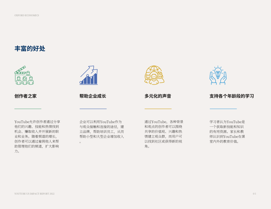 牛津经济研究院：创作者经济现状-评估2022年YouTube在美国的经济、文化和教育影响（英文版）（28页）.pdf_第5页