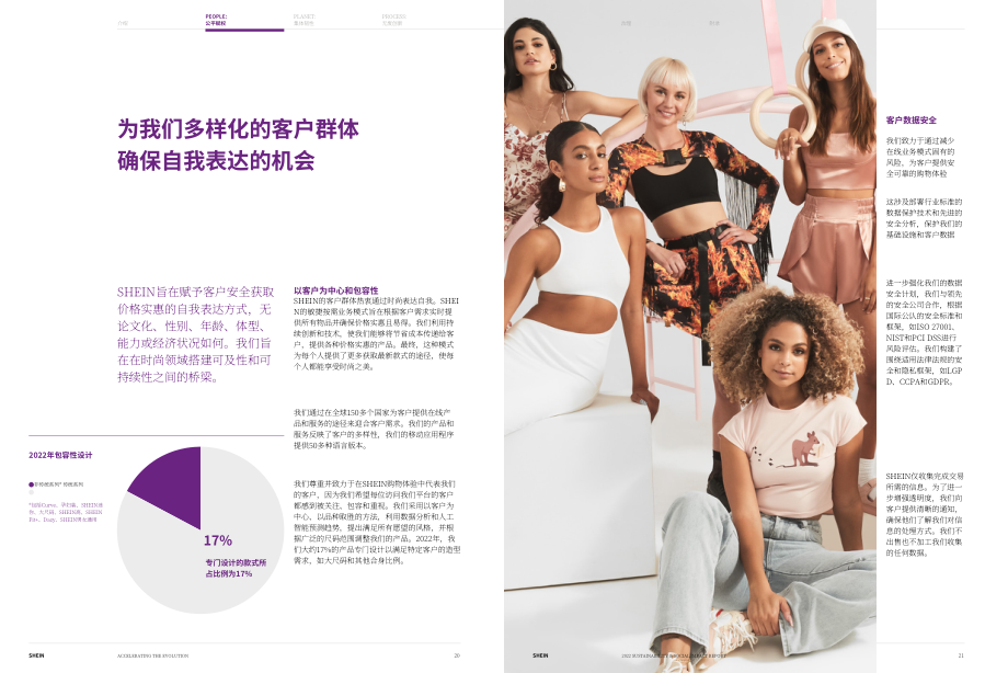 SHEIN：2022年环境、社会和治理（ESG）报告（英文版）（43页）.pdf_第11页