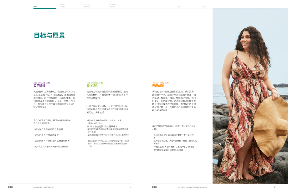 SHEIN：2022年环境、社会和治理（ESG）报告（英文版）（43页）.pdf_第9页