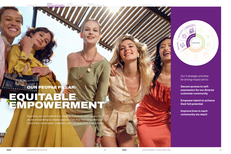 SHEIN：2022年环境、社会和治理（ESG）报告（英文版）（43页）.pdf_第10页