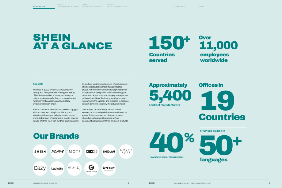 SHEIN：2022年环境、社会和治理（ESG）报告（英文版）（43页）.pdf_第5页