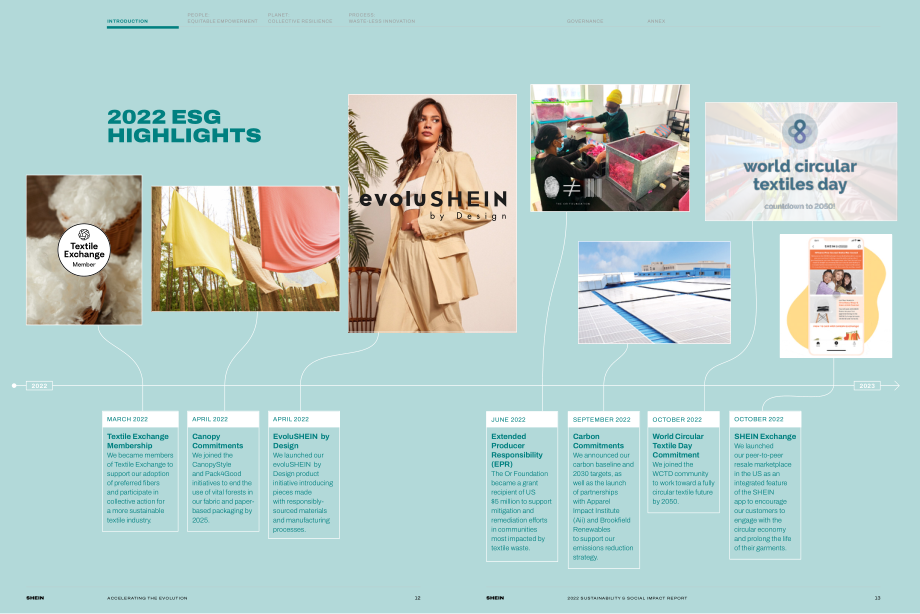 SHEIN：2022年环境、社会和治理（ESG）报告（英文版）（43页）.pdf_第7页
