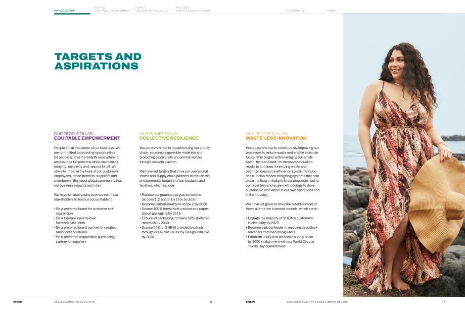 SHEIN：2022年环境、社会和治理（ESG）报告（英文版）（43页）.pdf_第9页