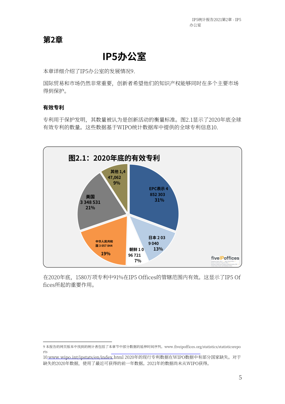国家知识产权局：2021年世界五大知识产权局统计报告（英文版）（111页）.pdf_第15页