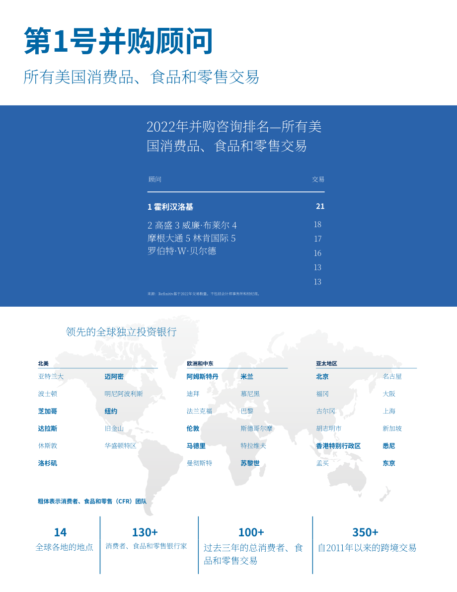 华利安：2023年消费者健康与健康报告-回归基本面（英文版）（12页）.pdf_第3页