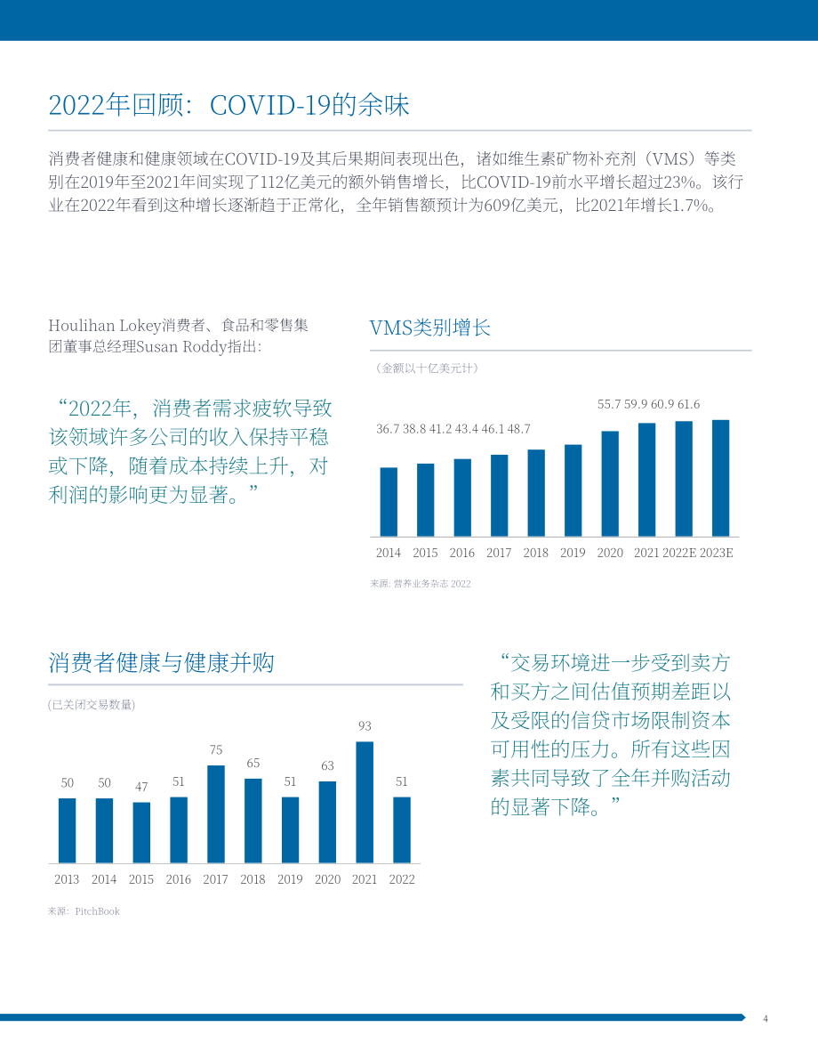 华利安：2023年消费者健康与健康报告-回归基本面（英文版）（12页）.pdf_第5页