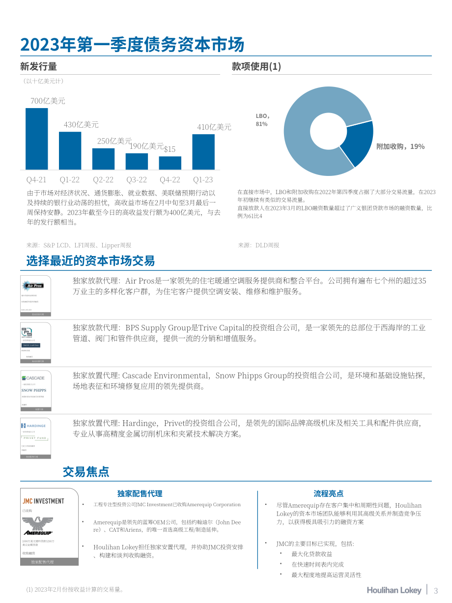华利安：2023Q1工程、工业和基础设施服务行业报告（英文版）（11页）.pdf_第4页