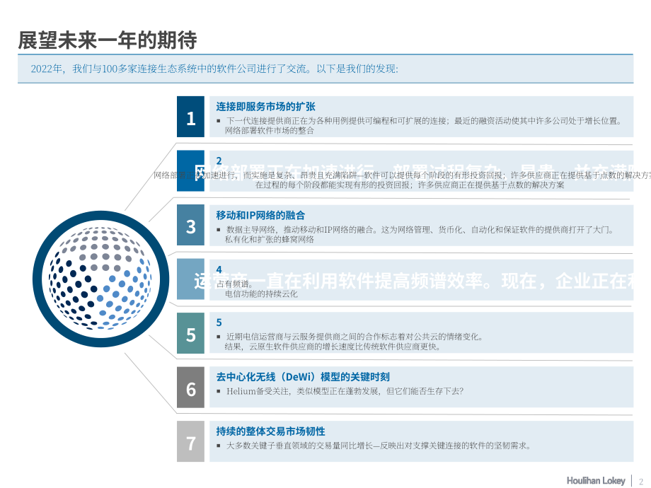 华利安：2023年互联世界的软件展望报告（英文版）（91页）.pdf_第2页